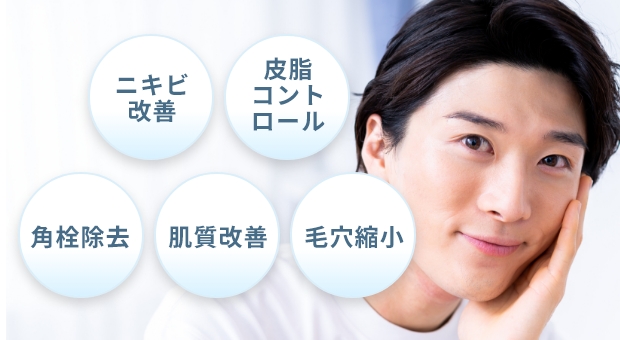 ニキビ肌・オイリー肌改善