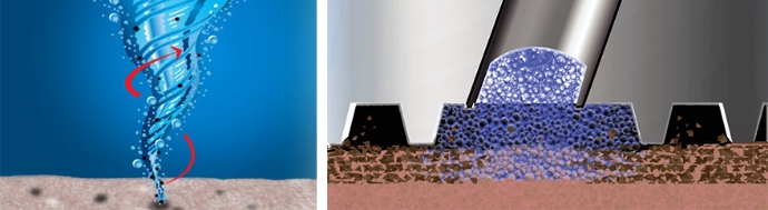 効果とメカニズム