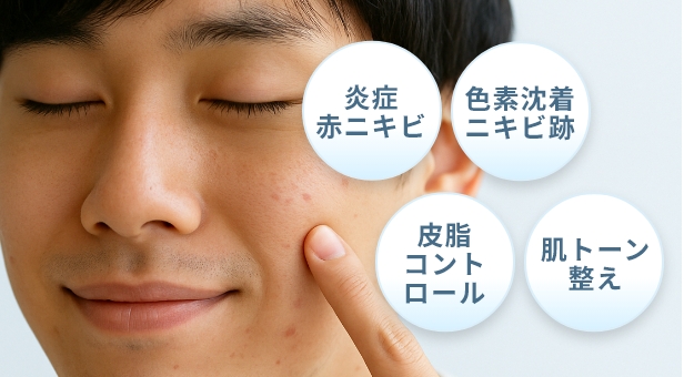 炎症や色素沈着の予防・再発防止にも