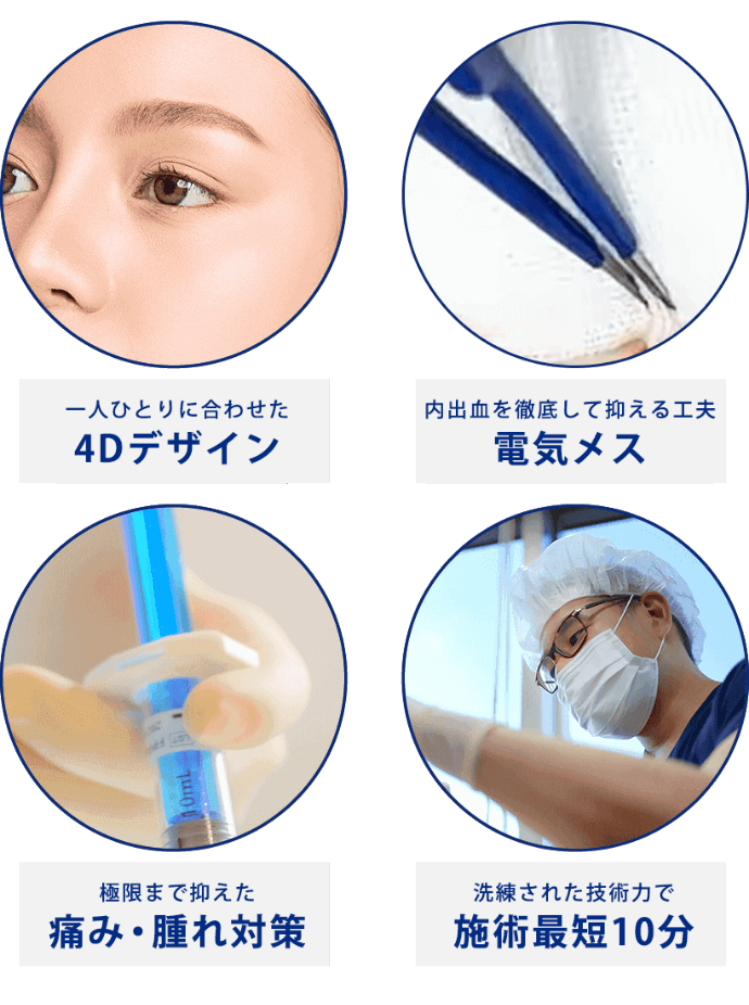 TCBの切らない目の下のクマ・たるみ取りがおすすめな理由