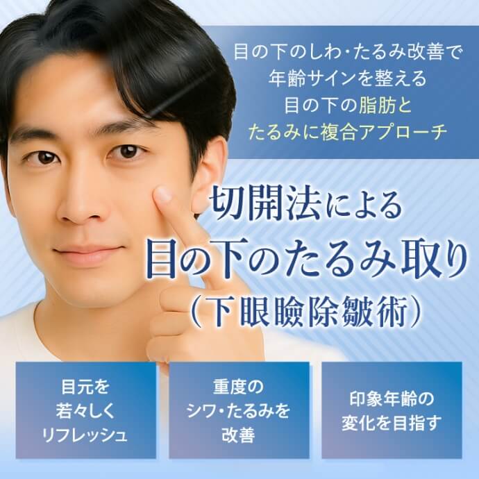 切開法による目の下のたるみ取り(下眼瞼除皺術)