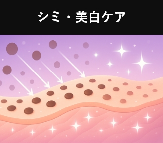 シミ・美白ケア