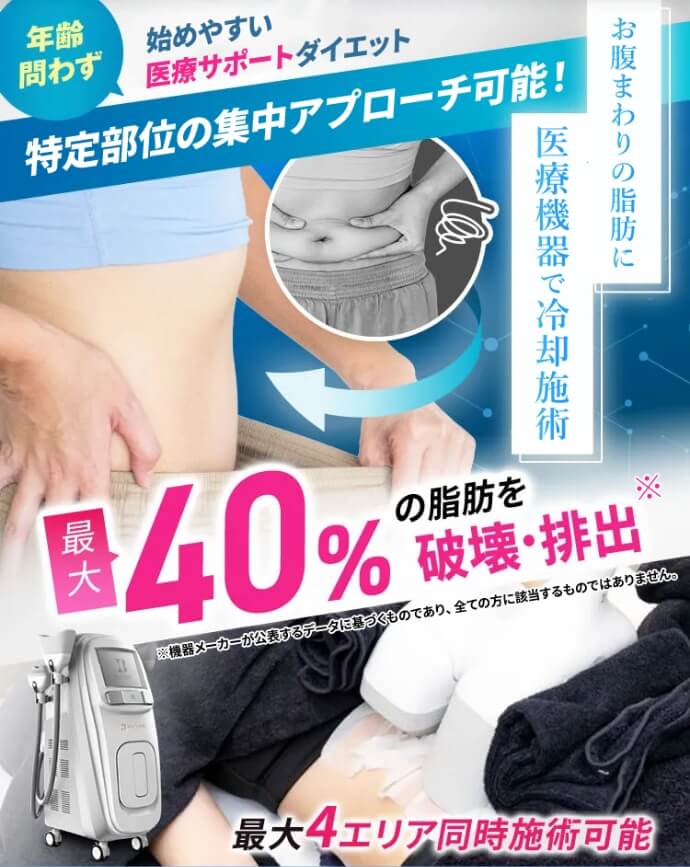 年齢問わず 超簡単ダイエット 気になる部位だけ部分痩せ