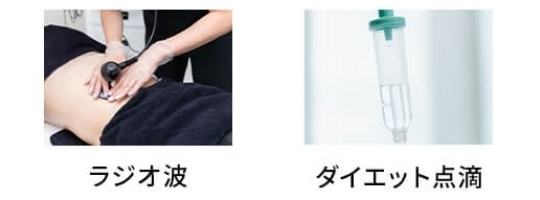 代謝を上げる医療アプローチ(一部)