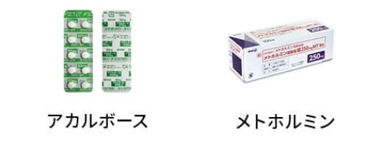 血糖値の上昇を抑える医療アプローチ(一部)