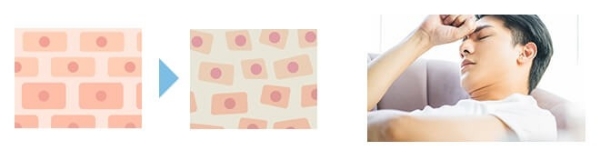 医療の力で健やかな印象をサポート