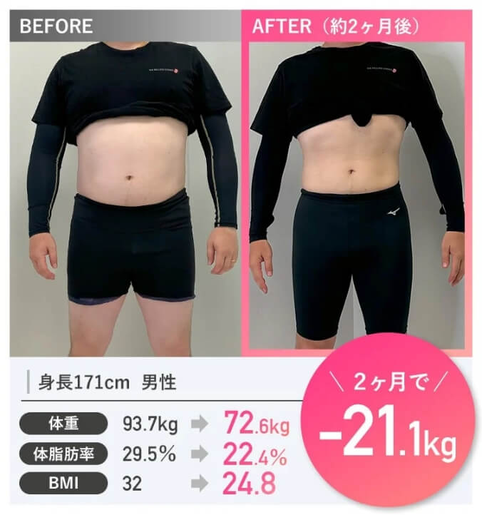 2ヶ月で-21.1kg