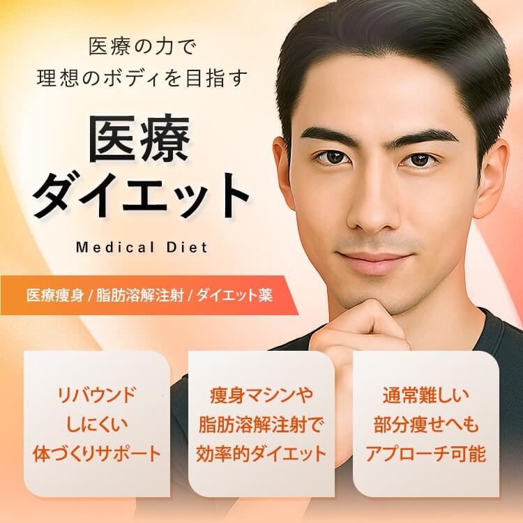 痩身・医療ダイエット