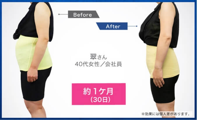 GLP-1ダイエットの一例