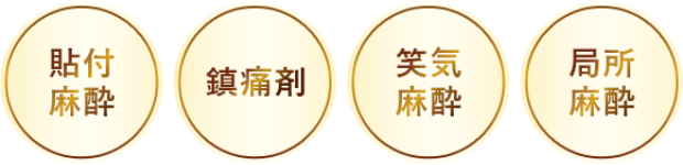 「貼付麻酔」「鎮痛剤」「笑気麻酔」「局部麻酔」