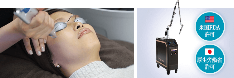 ピコレーザーとは