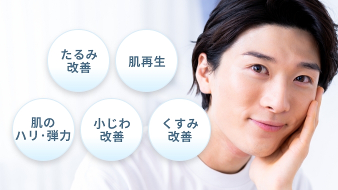 たるみ改善・肌再生・肌のハリ･弾力・小じわ改善・くすみ改善