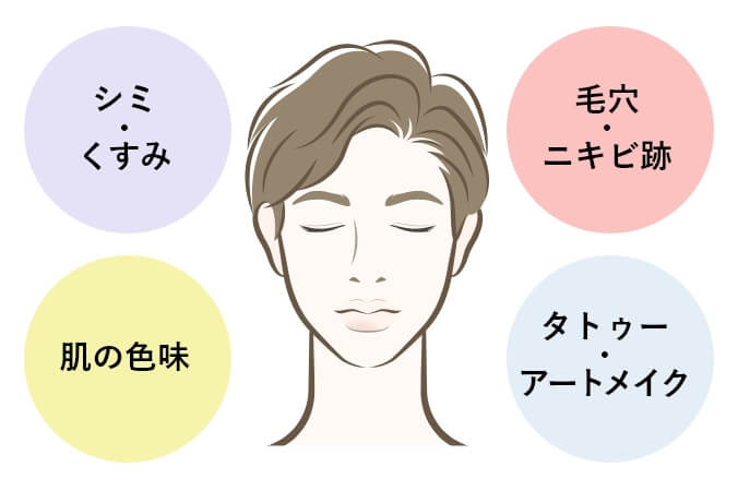こんな方にオススメ!