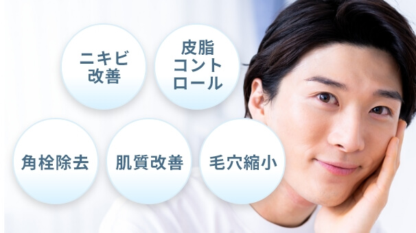 ニキビ肌・オイリー肌改善