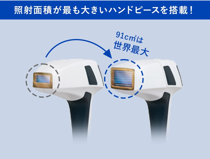 照射面積が最も大きいハンドピースを搭載！